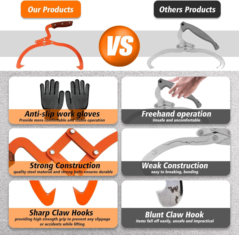 Next-Gen Log Handling Tool – Extra Pair of Iron Hands for Safer, Easier Lifting
